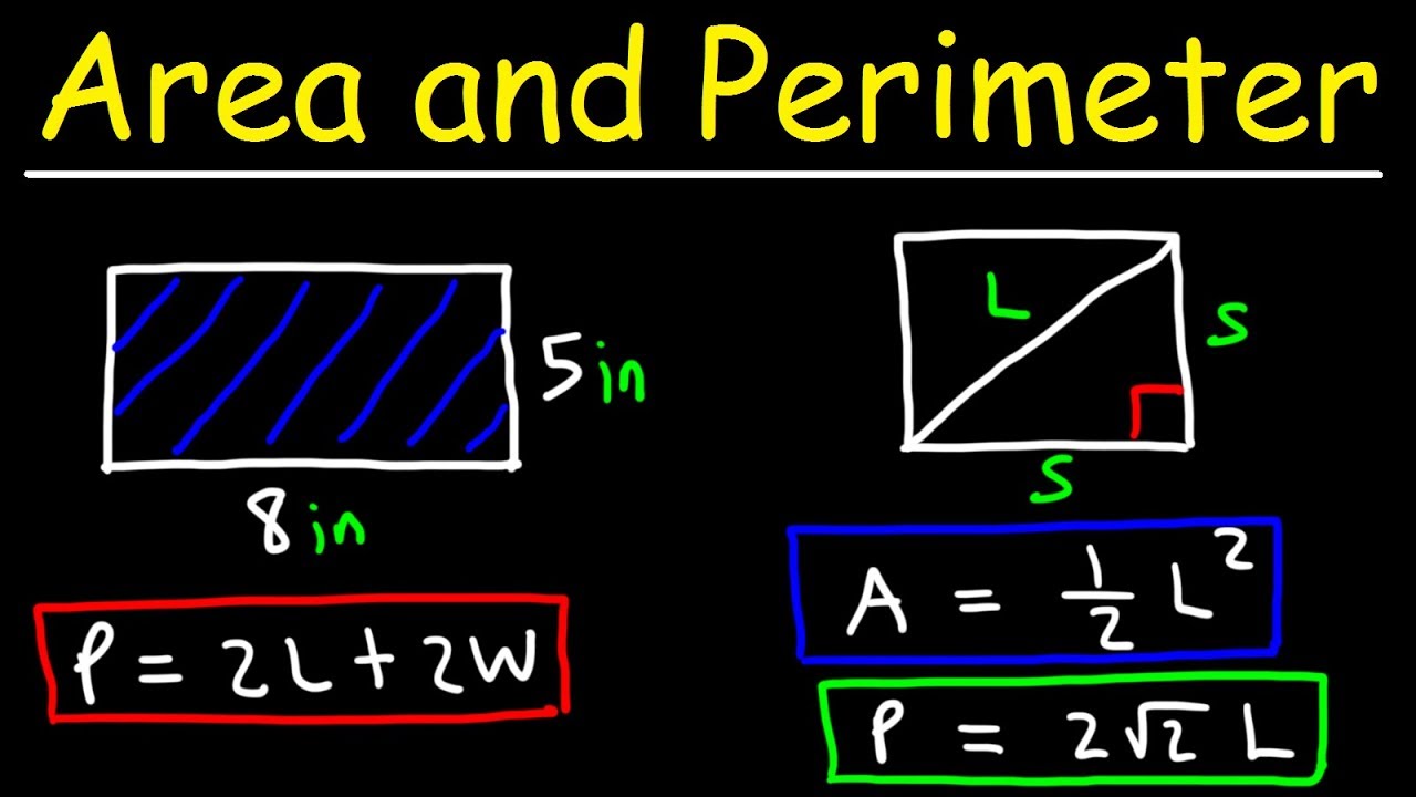 Perimeter and Area